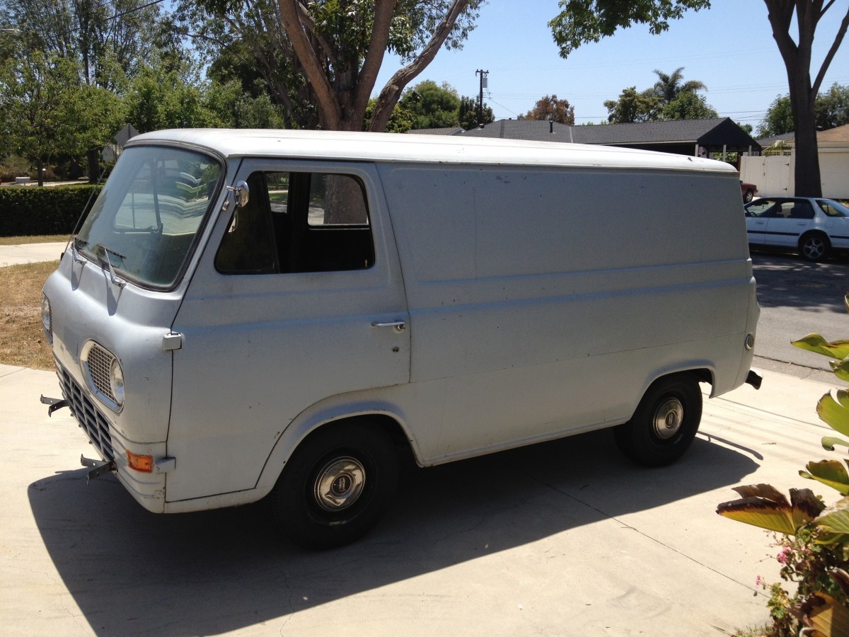 How to remove scratches in your van paintwork – Adzposting.com
