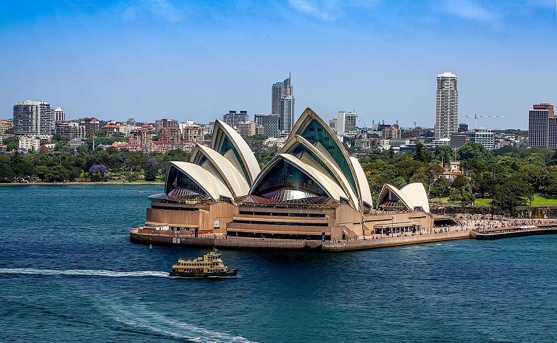 what to do in Sydney