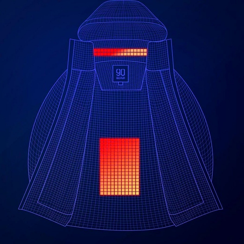 Xiaomi Created A Temperature Control Jacket